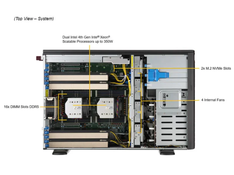 Supermicro SYS-741GE-TNRT - Workstation GPU Torre com Suporte para NVIDIA H100/A100 - Imagem 6