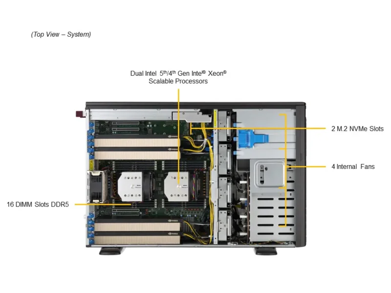 Supermicro SYS-741GE-TNRT - Workstation GPU Torre com Suporte para NVIDIA H100/A100 - Imagem 3