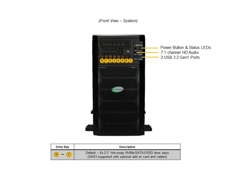 Supermicro SYS-751GE-TNRT-NV1 - Workstation GPU 5U com Liquid Cooling para IA - Imagem 5