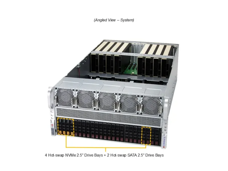 Supermicro A+ Server AS-5126GS-TNRT – 5U, 8x GPU PCIe, Dual AMD EPYC, 6TB DDR5, 6x PSU Redundante - Imagem 6