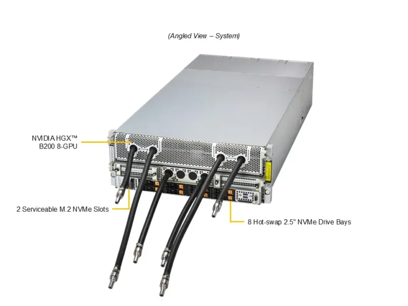 Supermicro GPU SuperServer SYS-422GA-NBRT-LCC com 8x NVIDIA B200 SXM, Xeon 6900, 4U, Refrigeração Líquida - Imagem 6