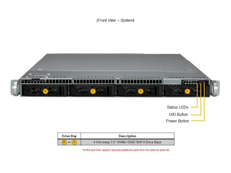 Supermicro A+ Server AS-1015CS-TNR 1U | AMD EPYC 9004/9005 | 4 Bays Hot-Swap | PCIe 5.0 | DDR5 ECC - Imagem 4