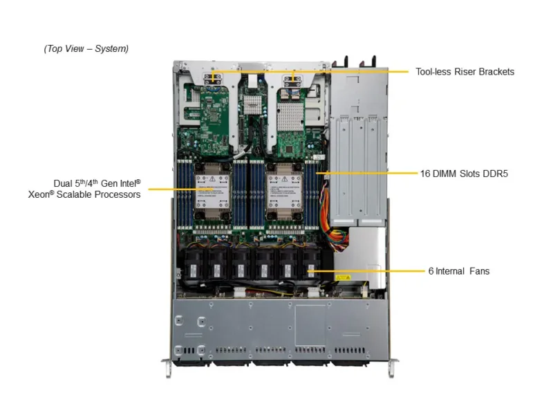 Servidor Supermicro SuperServer SYS-121C-TN10R 1U, 10x Bays 2.5", Dual Xeon 5ª/4ª Gen, DDR5, PCIe 5.0, Redundante 860W - Imagem 6