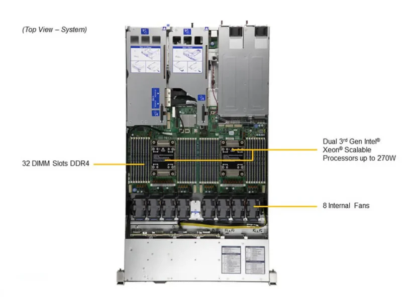 Supermicro SuperServer SYS-120H-TNR 1U Dual Xeon com 8 Baias NVMe/SAS/SATA - Imagem 5