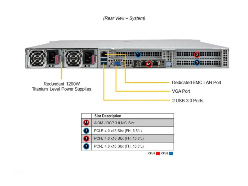 Supermicro SuperServer SYS-120H-TNR 1U Dual Xeon com 8 Baias NVMe/SAS/SATA - Imagem 3