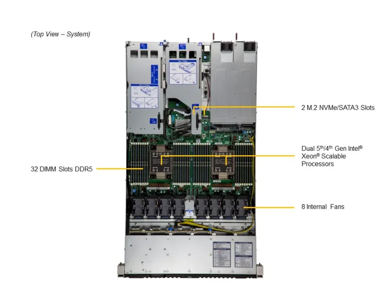 Servidor Supermicro SuperServer SYS-121H-TNR 1U, 8 Baias NVMe/SAS/SATA, Dual Xeon Gen 5/4, PCIe 5.0, NVIDIA Gold - Imagem 6