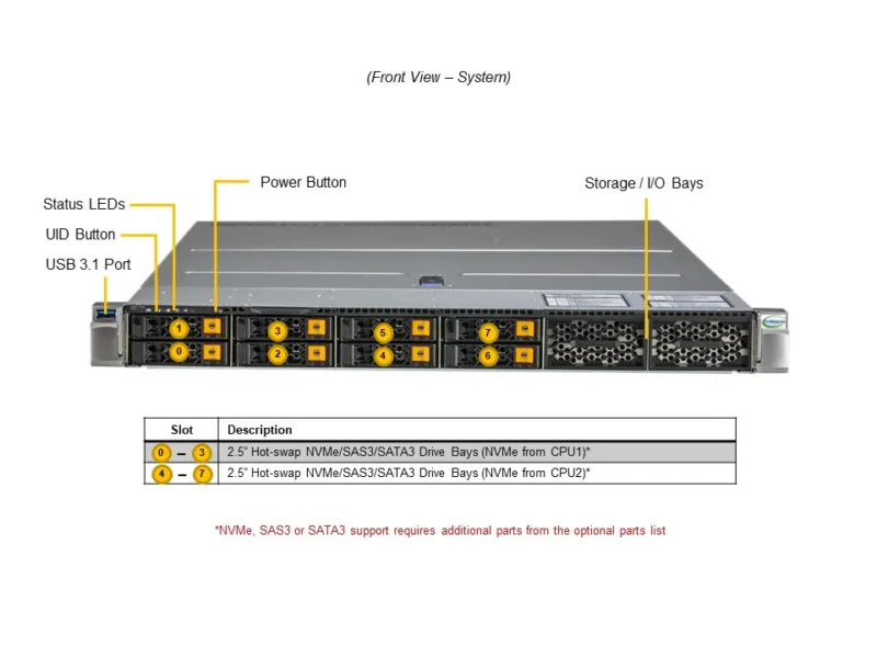 Servidor Supermicro SuperServer SYS-121H-TNR 1U, 8 Baias NVMe/SAS/SATA, Dual Xeon Gen 5/4, PCIe 5.0, NVIDIA Gold - Imagem 5