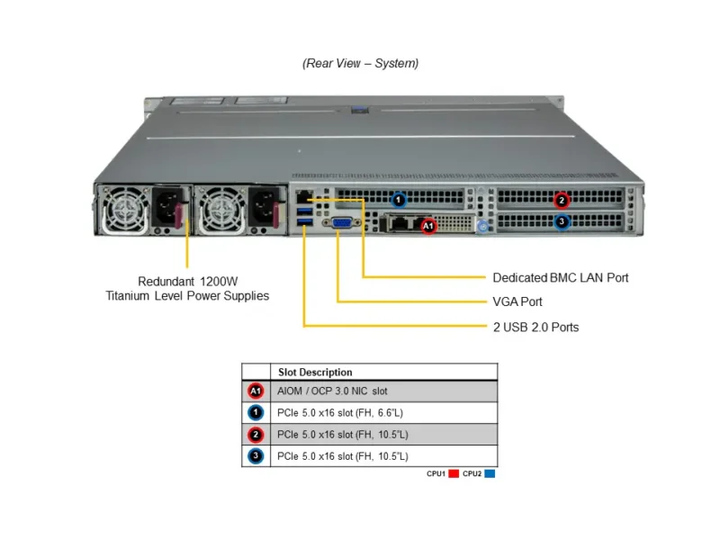 Servidor Supermicro SuperServer SYS-121H-TNR 1U, 8 Baias NVMe/SAS/SATA, Dual Xeon Gen 5/4, PCIe 5.0, NVIDIA Gold - Imagem 4