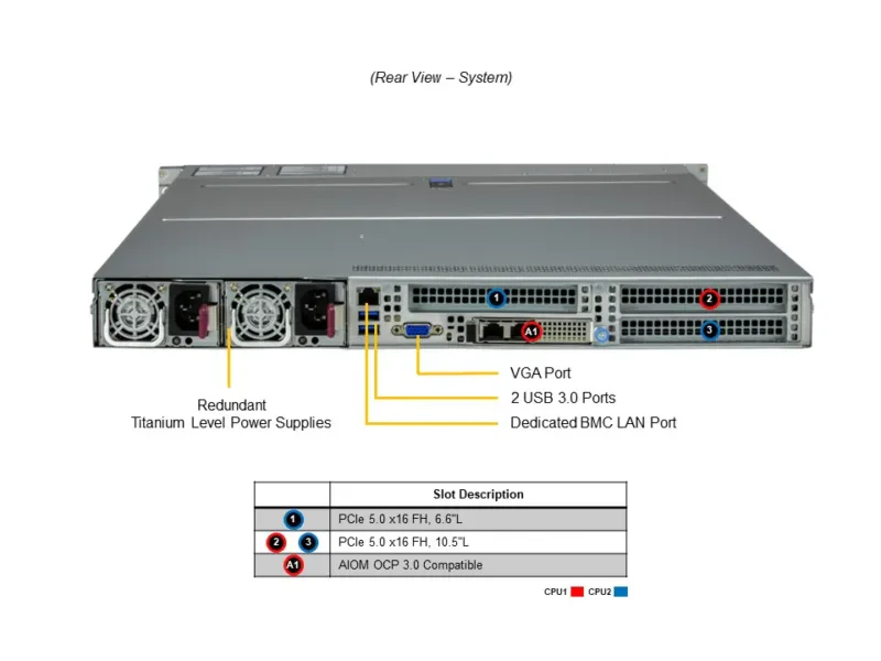 Servidor Supermicro SuperServer SYS-122H-TN 1U Dual Socket Xeon, até 8TB DDR5, 8 Baias NVMe/SAS/SATA - Imagem 4
