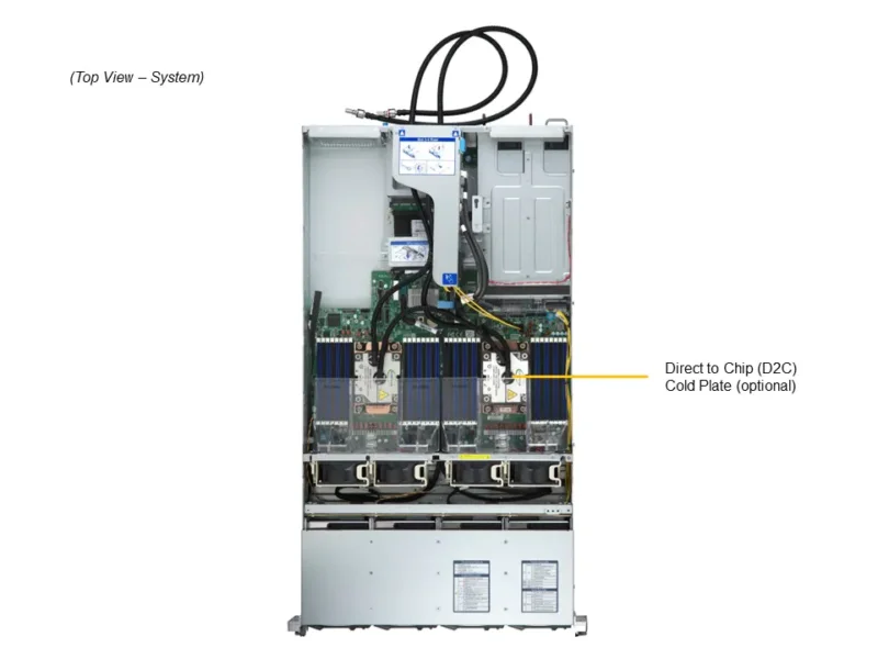 Servidor Supermicro SYS-621H-TN12R 2U | Dual Xeon 4ª/5ª Geração | 12 Baias NVMe/SAS/SATA | 4 GPUs - Imagem 3