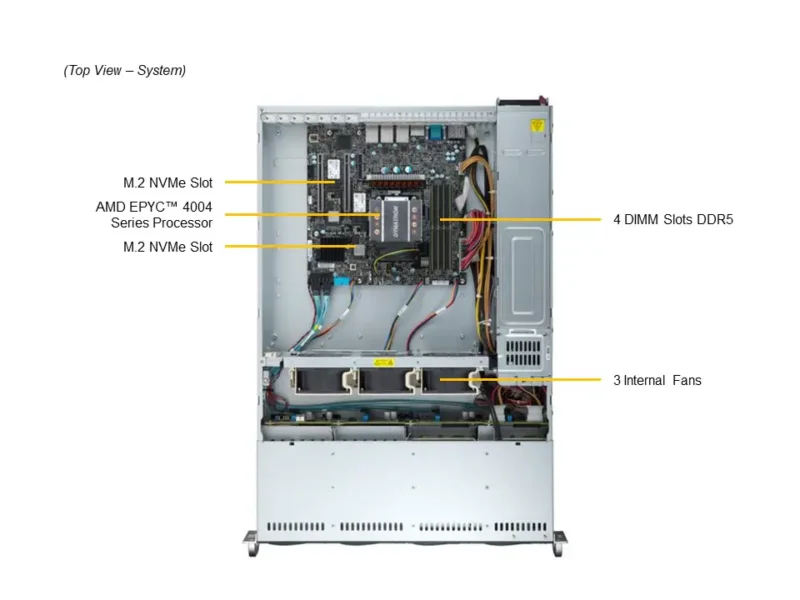 Servidor Supermicro A+ AS-2015A-TR 2U, AMD EPYC/Ryzen, 8 Baias Hot-Swap, 192GB DDR5, 2x800W Redundante - Imagem 5