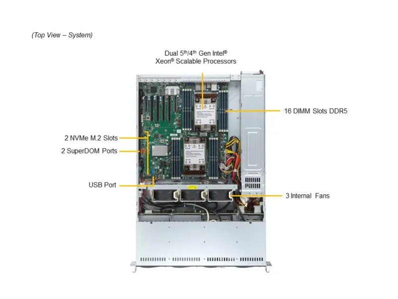 Servidor Supermicro SYS-621P-TRT 2U, Dual Xeon Scalable, 16x DDR5, 6x PCIe 5.0, 2x 10GbE, Redundante 1200W - Imagem 5