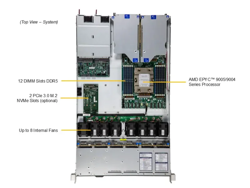 Servidor Supermicro A+ AS-1116CS-TN com AMD EPYC 9004/9005, até 12 Baias NVMe/SATA/SAS, 1U Rackmount - Imagem 6