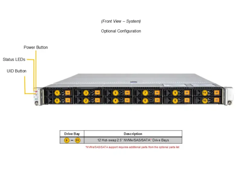 Servidor Supermicro A+ AS-1116CS-TN com AMD EPYC 9004/9005, até 12 Baias NVMe/SATA/SAS, 1U Rackmount - Imagem 4