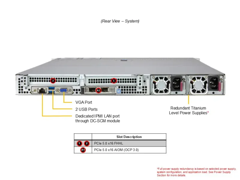 Servidor Supermicro A+ AS-1116CS-TN com AMD EPYC 9004/9005, até 12 Baias NVMe/SATA/SAS, 1U Rackmount - Imagem 3
