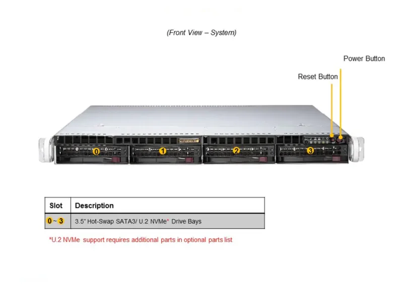 Servidor Supermicro A+ AS-1014S-WTRT 1U AMD EPYC, 4 Baias SATA, 10GbE Duplo - Imagem 4