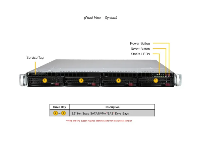 Servidor Supermicro A+ AS-1015SV-WTNRT 1U com AMD EPYC 8004, 4 Baias Hot-Swap NVMe/SAS/SATA, 2x 10GbE, DDR5 até 768GB - Imagem 4