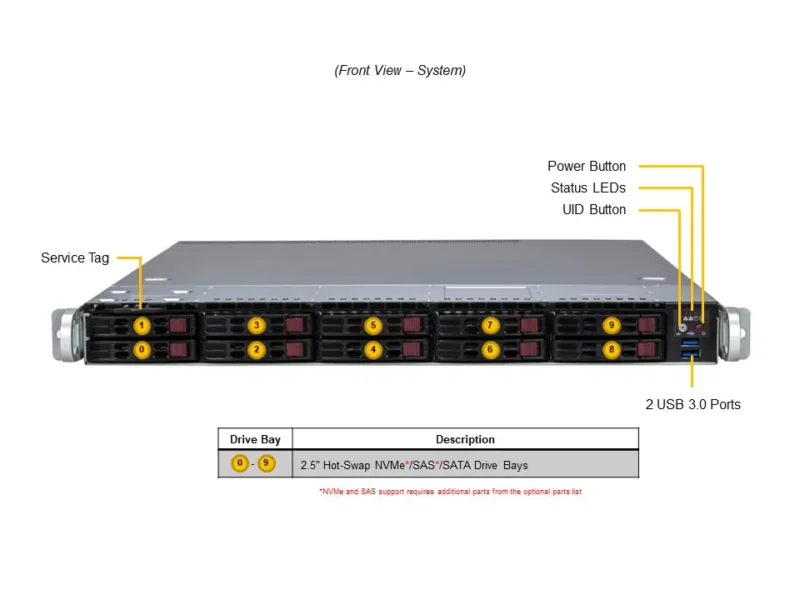 Servidor Supermicro A+ AS-1115SV-WTNRT 1U AMD EPYC 8004, 10 Baias Hot-Swap, 3 PCIe 5.0, DDR5 até 768GB - Imagem 4