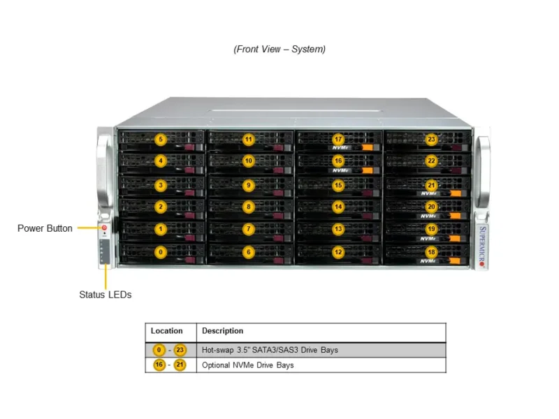 Servidor Supermicro SSG-641E-E1CR24H 4U, 24 Baias Hot-Swap, Xeon Scalable, DDR5, 10GbE, PCIe 5.0 - Imagem 4