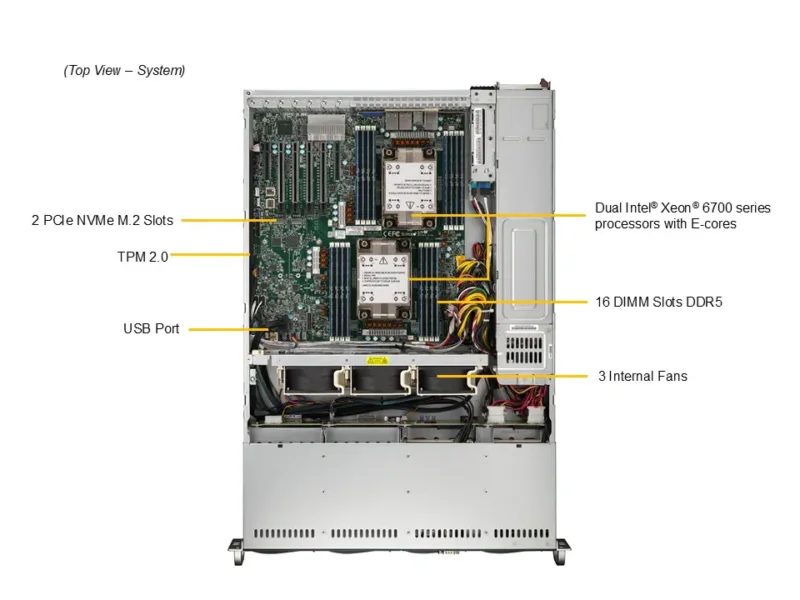 Servidor Supermicro SYS-622B-TRT 2U com 2x Xeon, 6x PCIe 5.0, 10GbE, 8 Baias Hot-Swap - Imagem 5
