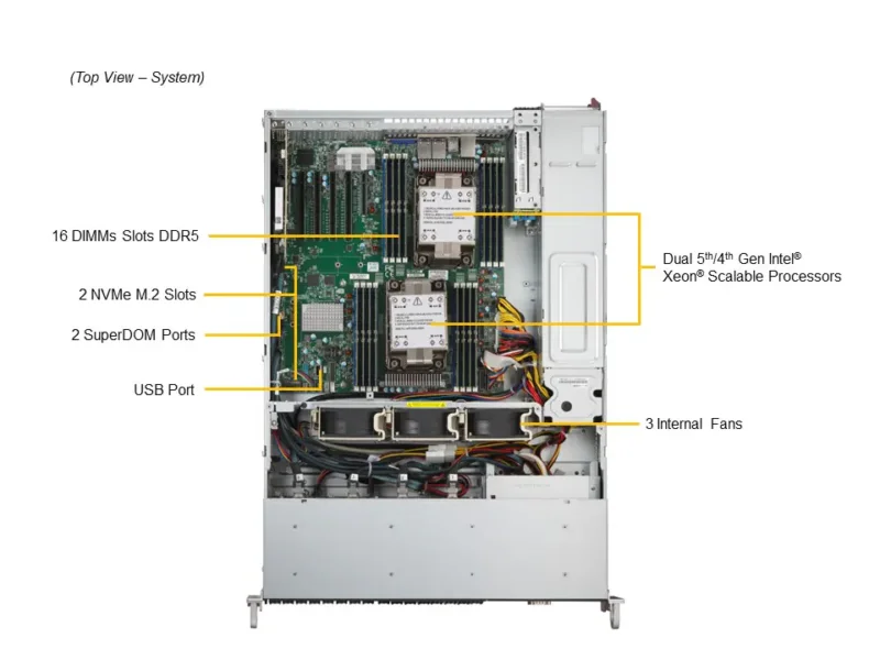 Servidor Supermicro SYS-221P-C9R 2U, Dual Xeon 4ª/5ª Gen, 16x DIMM DDR5, 16 Baias 2.5", PCIe 5.0, 1200W Redundante - Imagem 5