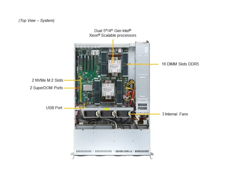 Servidor Supermicro SYS-621P-TR 2U, Dual Intel Xeon, 16x DDR5, 6x PCIe 5.0, Redundância 1200W - Imagem 5