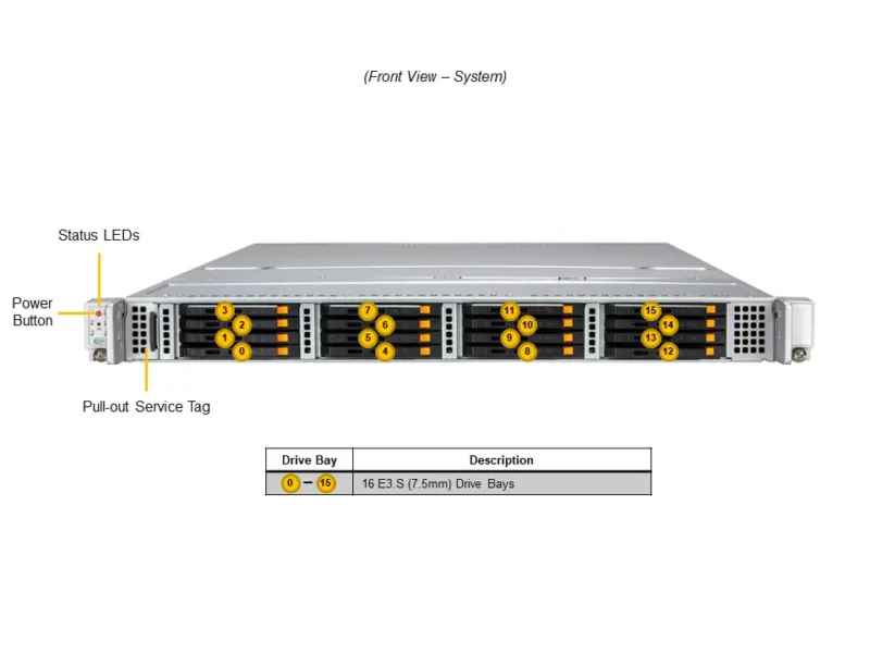 Servidor Supermicro SSG-122B-NE316R 1U All-Flash 16x NVMe E3.S, PCIe 5.0, Xeon 6, DDR5 até 8TB - Imagem 4