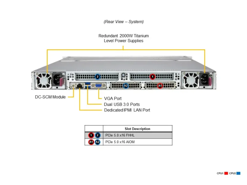 Servidor Supermicro SSG-122B-NE316R 1U All-Flash 16x NVMe E3.S, PCIe 5.0, Xeon 6, DDR5 até 8TB - Imagem 3