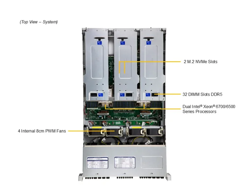Servidor Supermicro SSG-222B-NE3X24R 2U All-Flash NVMe E3.S com Xeon 6 e PCIe 5.0 - Imagem 8