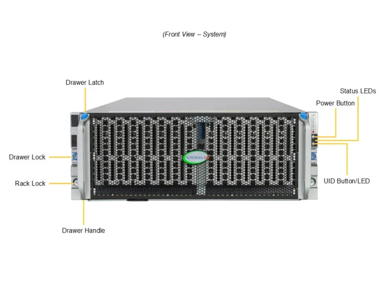 Servidor Supermicro SSG-542B-E1CR60 4U 60 Baias SAS/SATA, Xeon E, DDR5, PCIe 5.0, Fonte Redundante - Imagem 4