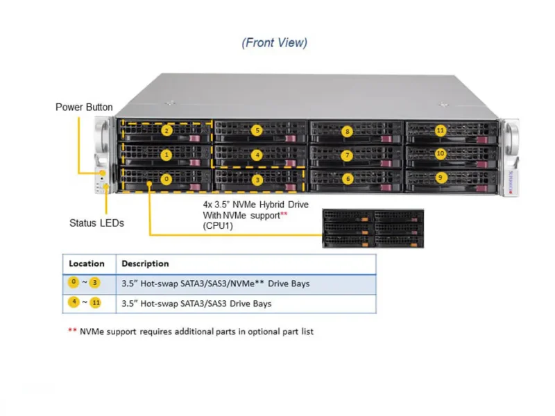 Servidor Supermicro SSG-620P-ACR12H 2U 12 Baias SAS/SATA, Xeon 3ª Geração, PCIe 4.0, 10GbE - Imagem 4