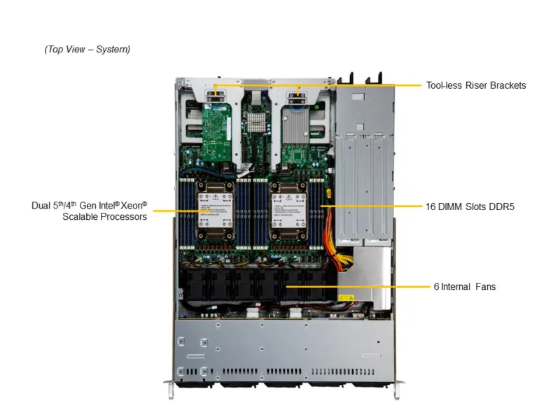 Servidor Supermicro SuperServer SYS-121C-TN2R 1U com 2x PCIe 5.0 x16, 8 Baias Hot-Swap e Suporte Xeon Scalable - Imagem 6