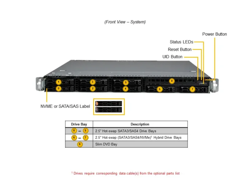 Servidor Supermicro SuperServer SYS-121C-TN2R 1U com 2x PCIe 5.0 x16, 8 Baias Hot-Swap e Suporte Xeon Scalable - Imagem 4