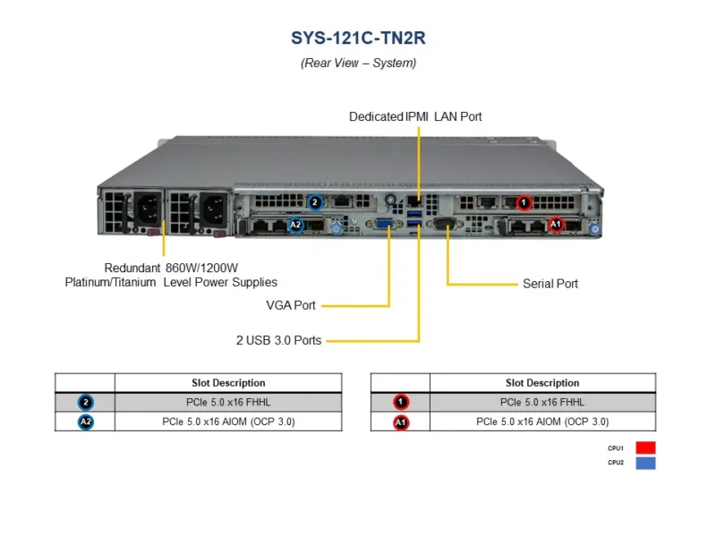 Servidor Supermicro SuperServer SYS-121C-TN2R 1U com 2x PCIe 5.0 x16, 8 Baias Hot-Swap e Suporte Xeon Scalable - Imagem 3
