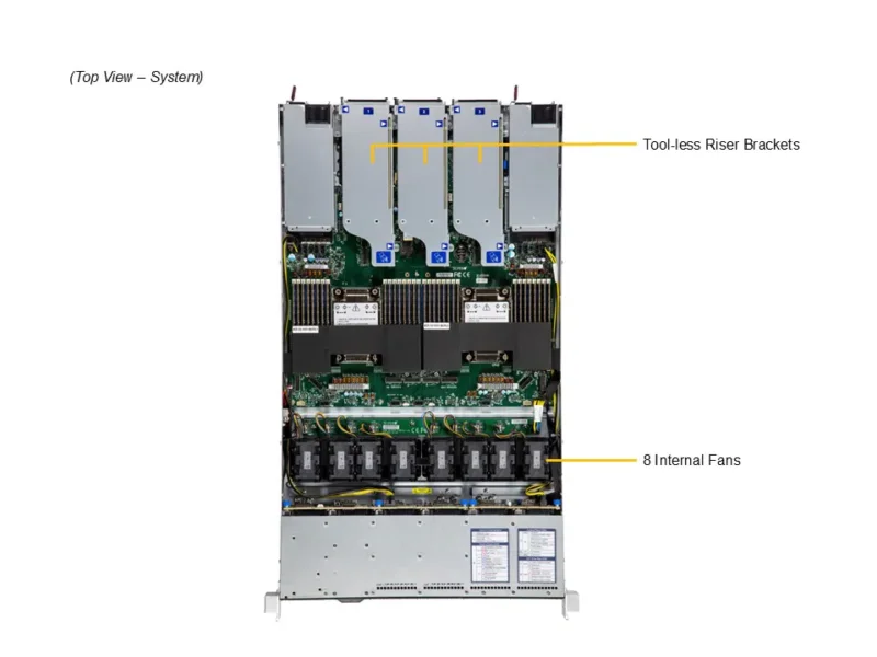 Servidor Supermicro SuperServer SYS-122C-TN 1U 12 Baias NVMe/SATA/SAS, Suporte Xeon Dual Socket, PCIe 5.0, Redundância de Energia - Imagem 7