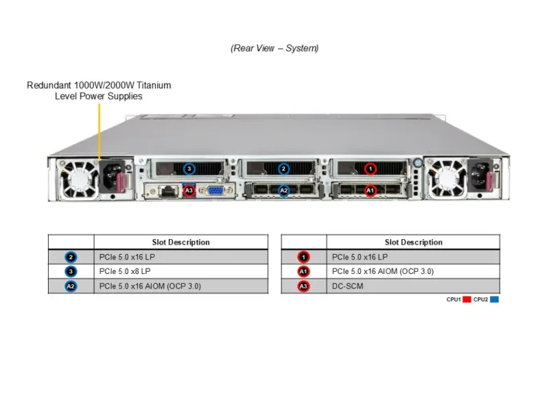Servidor Supermicro SuperServer SYS-122C-TN 1U 12 Baias NVMe/SATA/SAS, Suporte Xeon Dual Socket, PCIe 5.0, Redundância de Energia - Imagem 3