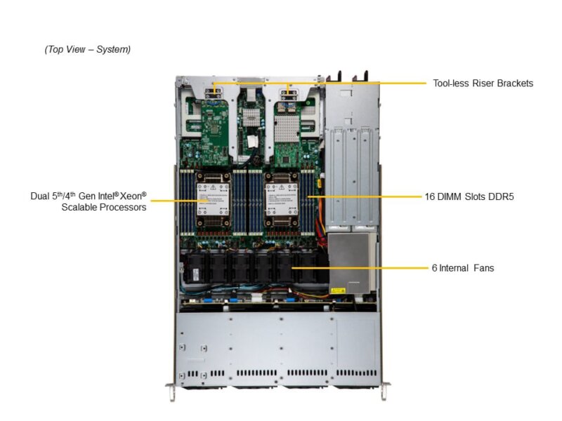 Servidor Supermicro SuperServer SYS-611C-TN4R 1U, Xeon 4ª/5ª Geração, 4 Baias Hot-Swap, PCIe 5.0 - Imagem 6