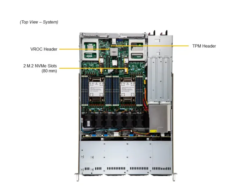 Servidor Supermicro SuperServer SYS-611C-TN4R 1U, Xeon 4ª/5ª Geração, 4 Baias Hot-Swap, PCIe 5.0 - Imagem 5