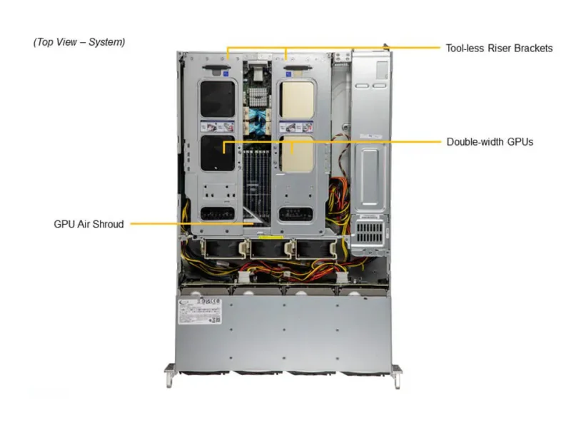 Servidor Supermicro SYS-620C-TN12R 2U 12 Baias NVMe/SAS/SATA com Dual Xeon, até 6TB RAM e 4 PCIe 4.0 x16 - Imagem 5