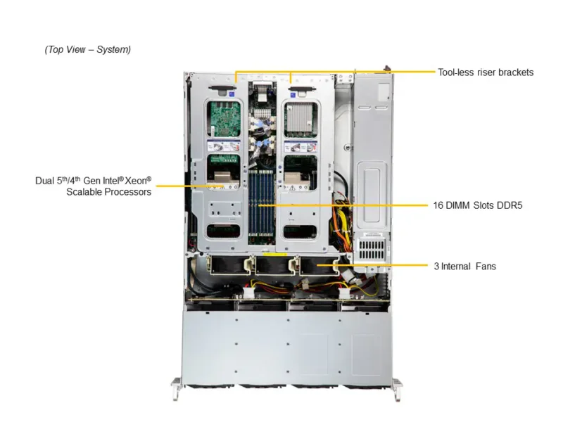Servidor Supermicro SYS-621C-TN12R Gold Series 2U, Xeon 4ª/5ª Gen, 12 Baias NVMe/SAS/SATA, 6x PCIe 5.0, 16x DDR5 - Imagem 6
