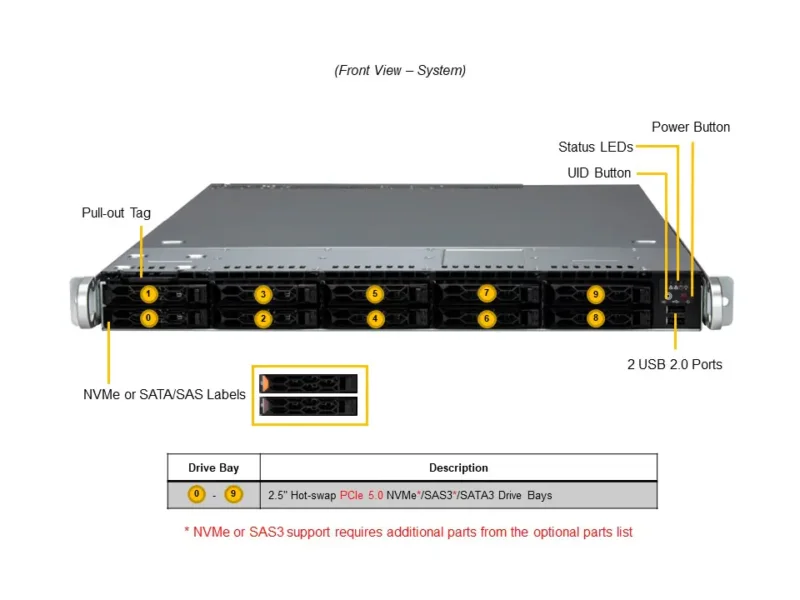 Supermicro SuperServer SYS-111C-NR 1U - Xeon 5ª Geração, 10 Baias NVMe/SAS/SATA, 2x PCIe 5.0, 16x DDR5, Redundância - Imagem 4