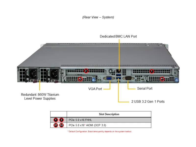 Supermicro SuperServer SYS-111C-NR 1U - Xeon 5ª Geração, 10 Baias NVMe/SAS/SATA, 2x PCIe 5.0, 16x DDR5, Redundância - Imagem 3