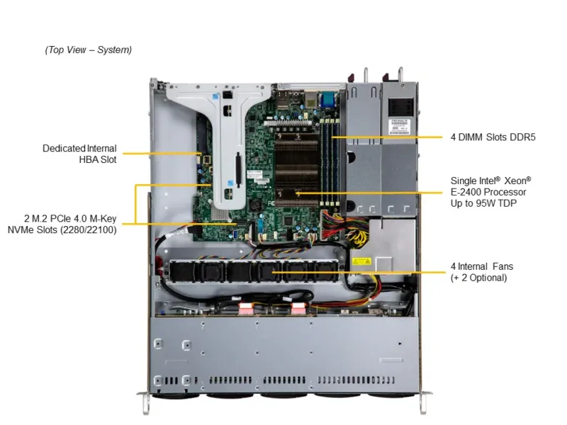 Servidor Supermicro SuperServer SYS-111R-M 1U, 8 Baias 2.5", Xeon E-2400, DDR5, 2x 1GbE, Fonte 600W - Imagem 5