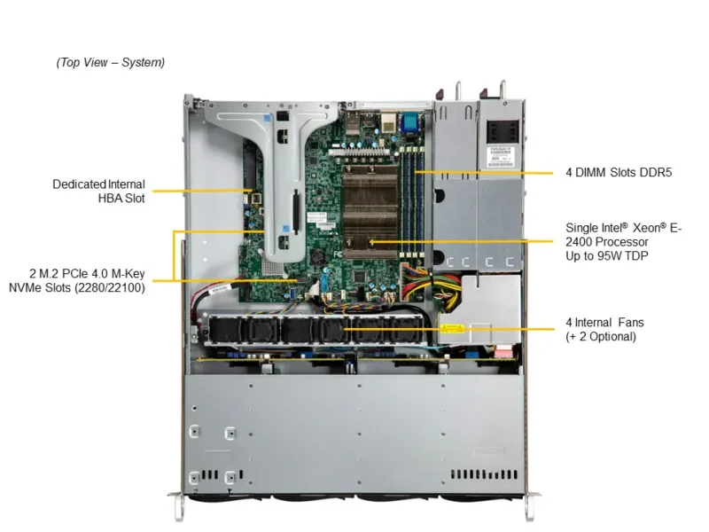Servidor Supermicro SuperServer SYS-511R-M – 1U, Xeon E-2400, 4 Baias Hot-Swap, PCIe 5.0, DDR5 ECC, 2x GbE - Imagem 5