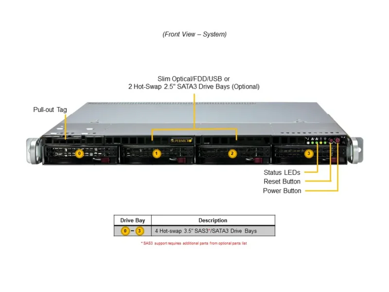 Servidor Supermicro SuperServer SYS-511R-M – 1U, Xeon E-2400, 4 Baias Hot-Swap, PCIe 5.0, DDR5 ECC, 2x GbE - Imagem 4