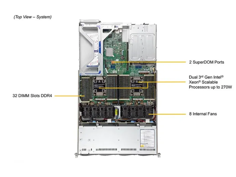 Supermicro SuperServer SYS-610U-TNR | 1U Rack | 3ª Geração Xeon Scalable | 4x Bays NVMe/SAS/SATA - Imagem 5