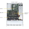 Servidor Supermicro A+ AS-1114S-WN10RT 1U, AMD EPYC, 10x NVMe/SATA, 2x 10GbE, 3x PCIe 4.0 - Imagem 5
