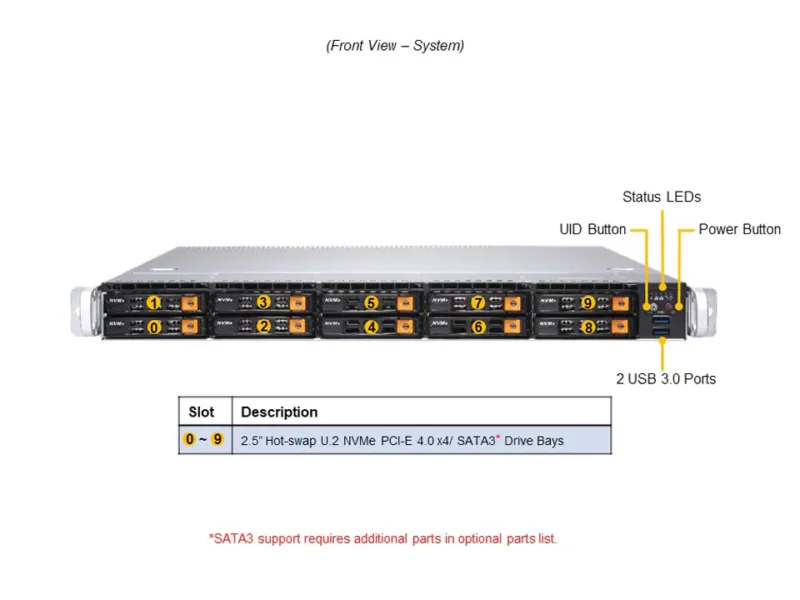 Servidor Supermicro A+ AS-1114S-WN10RT 1U, AMD EPYC, 10x NVMe/SATA, 2x 10GbE, 3x PCIe 4.0 - Imagem 4