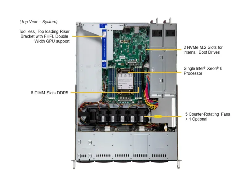 Servidor Supermicro SuperServer SYS-112B-WR 1U, Xeon 6, DDR5, PCIe 5.0, até 10x NVMe/SAS, Dual PSU - Imagem 5