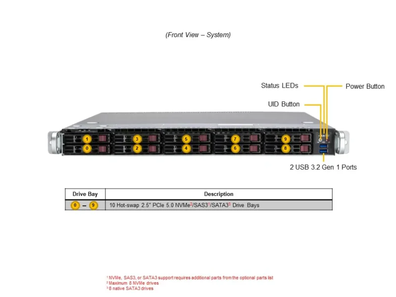 Servidor Supermicro SuperServer SYS-112B-WR 1U, Xeon 6, DDR5, PCIe 5.0, até 10x NVMe/SAS, Dual PSU - Imagem 4